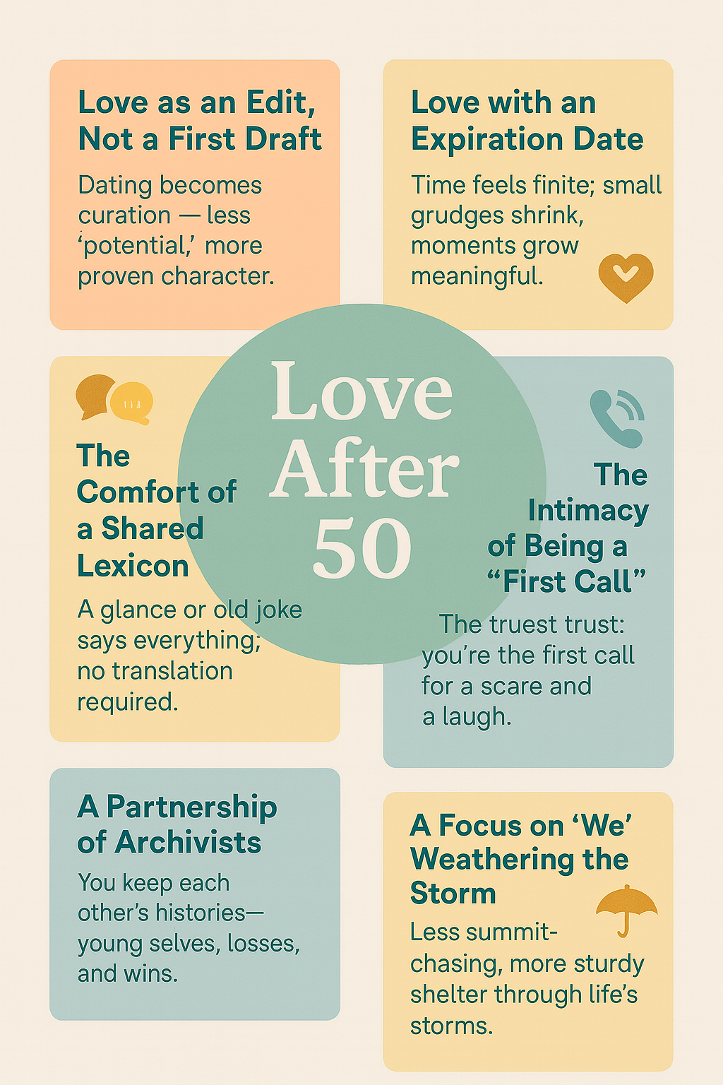 Finding Love After 50